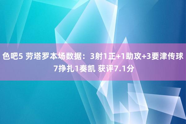 色吧5 劳塔罗本场数据：3射1正+1助攻+3要津传球 7挣扎1奏凯 获评7.1分